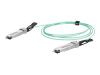 100G QSFP28 CABLE