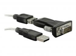Delock Adapter USB 2.0 Typ-A > 1 x Seriell RS-232 DB9 (mit Schrauben) 0,8m